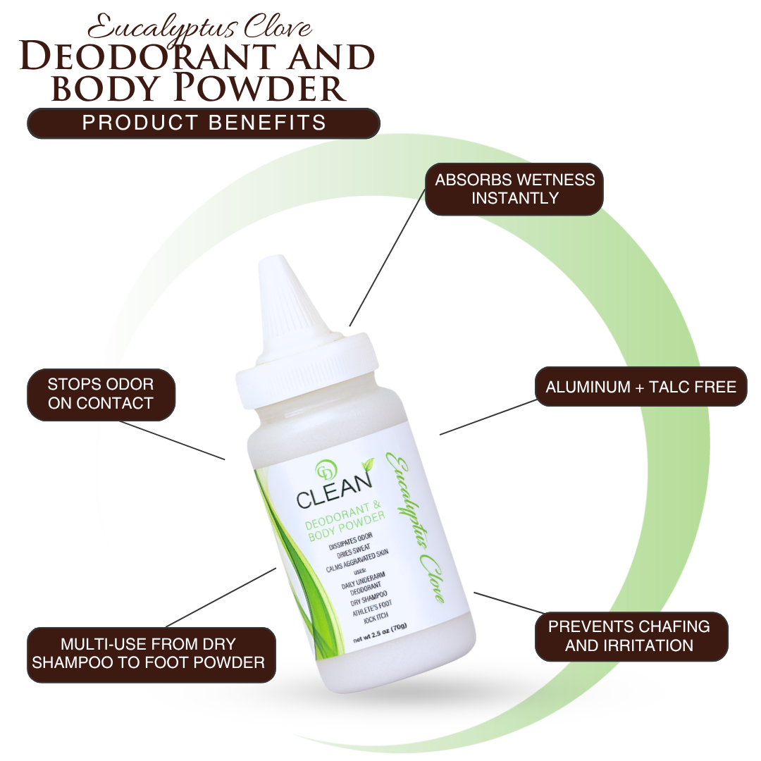 CD CLEAN Deodorant and Body Powder