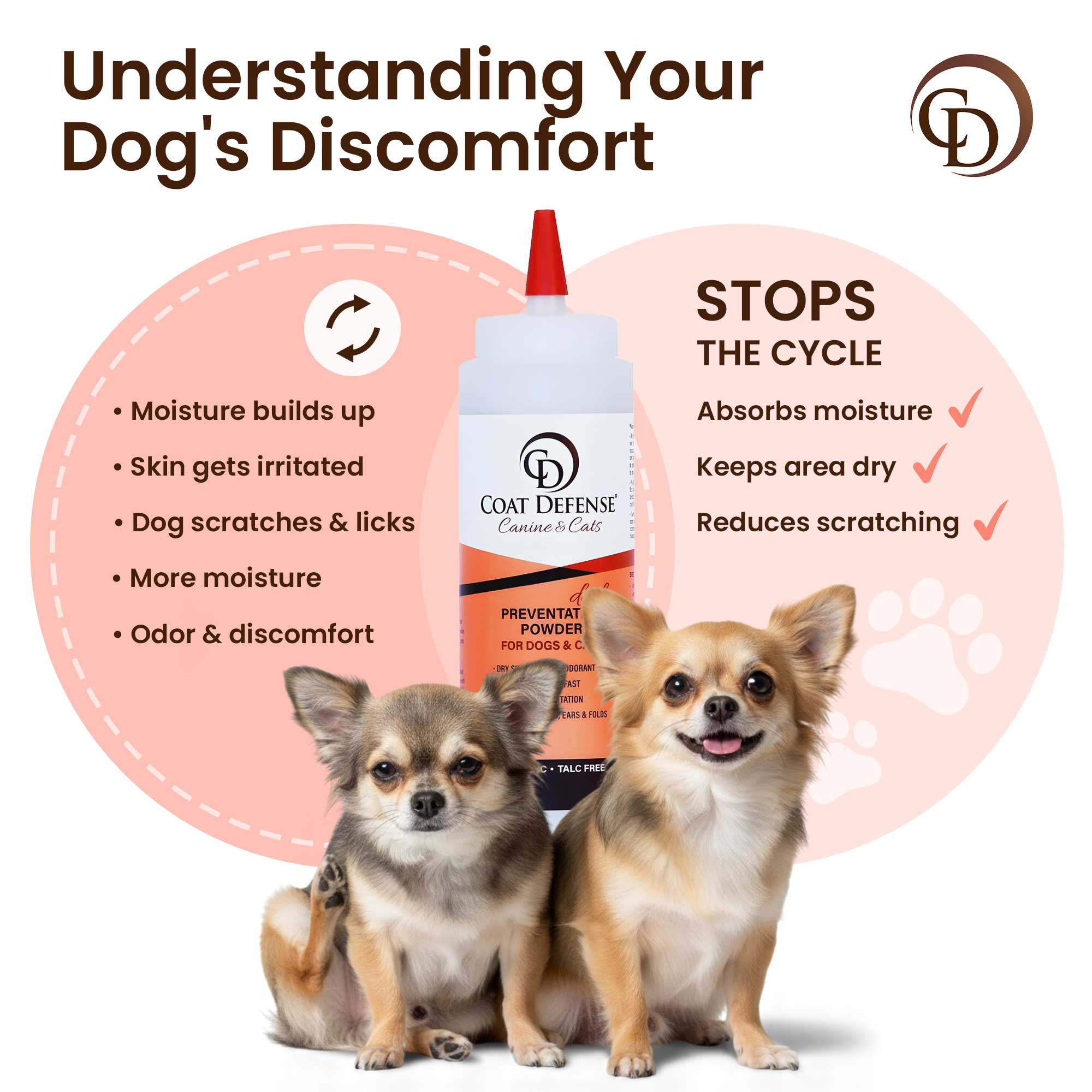 Daily Preventative Powder - 9 oz. Precision Point