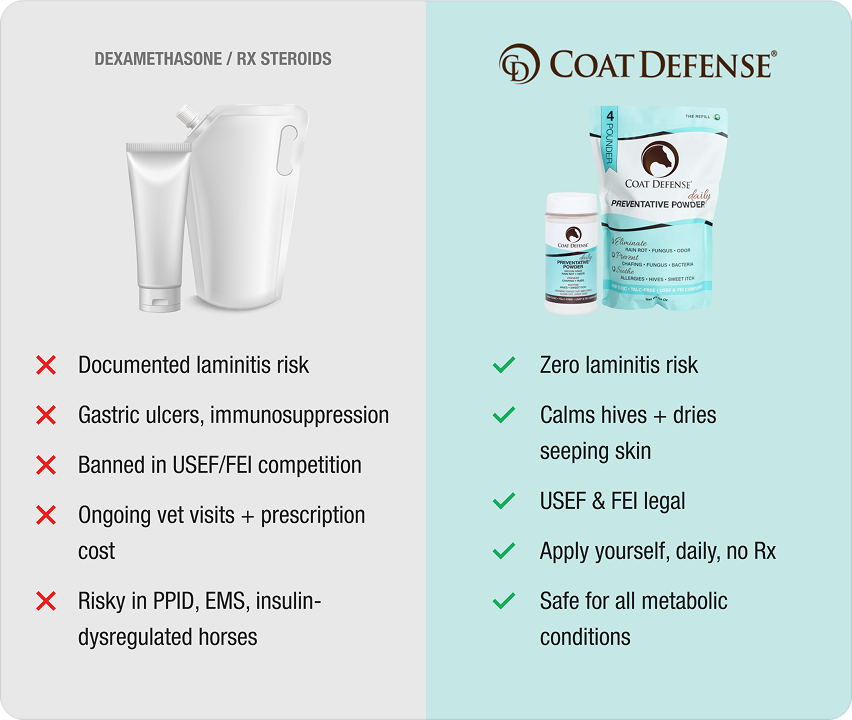 Soothes sweet itch without steroids and without the laminitis risk
