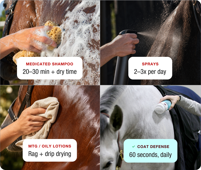 No bathing. No re-spraying every 6 hours.