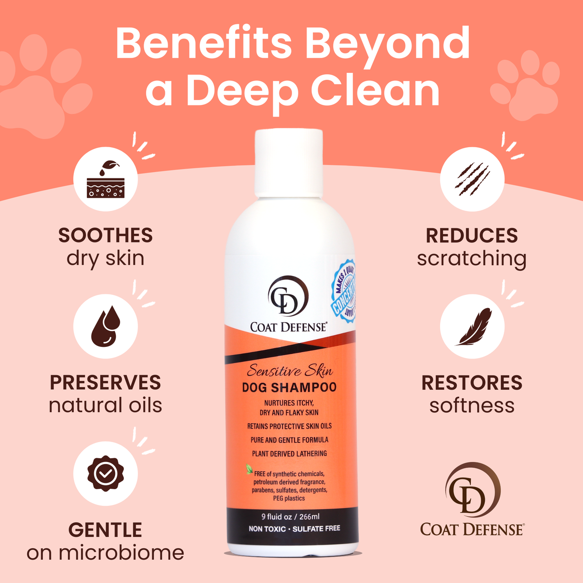 Sensitive Skin Dog Shampoo - 9oz  Concentrated