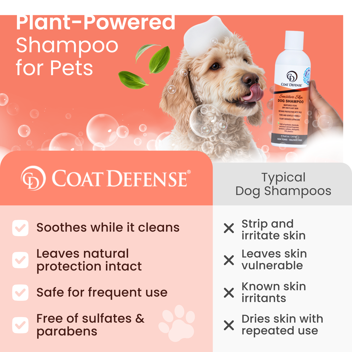 Sensitive Skin Dog Shampoo - 9oz  Concentrated