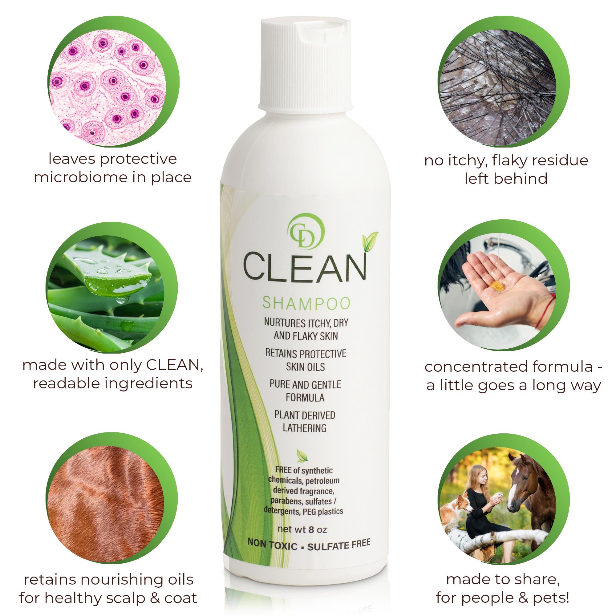 CD CLEAN 100% Natural Shampoo - 8oz | Calms Itchy, Sensitive Skin